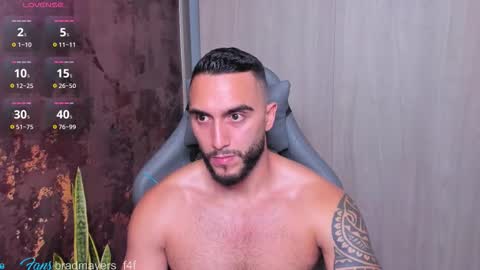 instagramBrad mayers1twittermayersbrad online show from February 19, 2:11 am