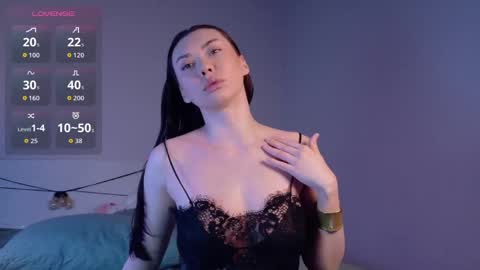 Brenda online show from May 6, 1:50 pm