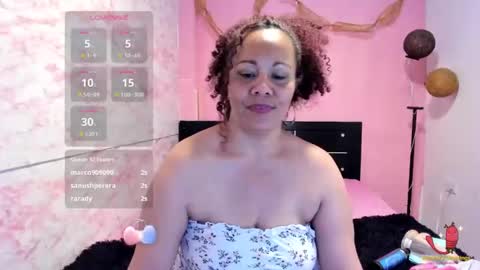 Sasha Brunette online show from February 26, 8:58 pm