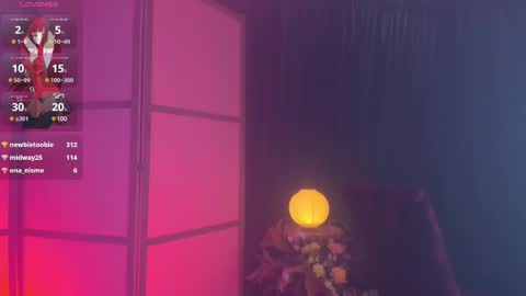 BubbleJereth online show from February 22, 5:46 pm