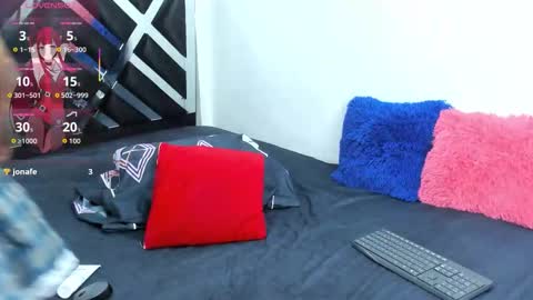 Snapshot of candy_sweet6969 chatting on October 15, 1:34 pm Candy Sweet6969 online show from October 15, 1:34 pm