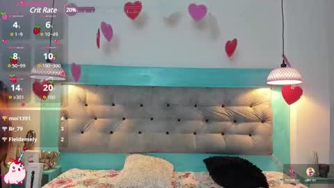 Snapshot of carolinne_89 chatting on February 20, 6:39 am caro online show from February 20, 6:39 am