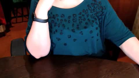 CharlotteXTasty online show from February 16, 11:08 am