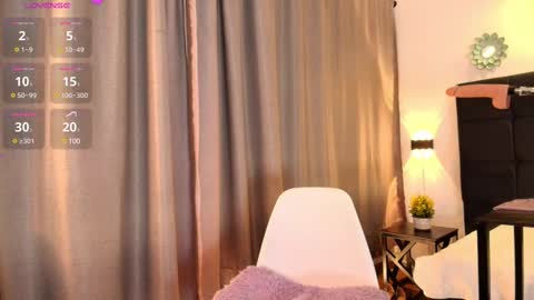 Snapshot of chloe_cherry21 chatting on March 11, 2:42 am chloe cherry21 online show from March 11, 2:42 am