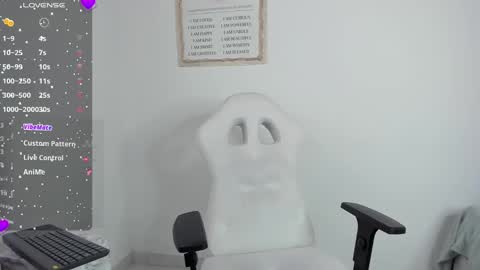 Ciindy Lovers online show from February 3, 1:40 pm