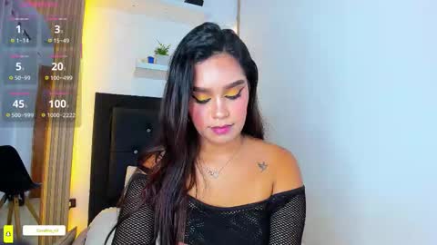 Coraline connected from 10 pm to 6 am Colombia time online show from February 9, 2:59 am