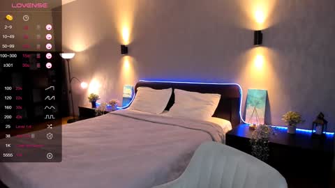 Hanna online show from January 25, 2:04 am