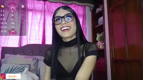 Snapshot of cuttebabe_ chatting on January 13, 9:20 pm Sophia online show from January 13, 9:20 pm
