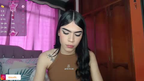 Snapshot of cuttebabe_ chatting on January 12, 9:08 pm Sophia online show from January 12, 9:08 pm