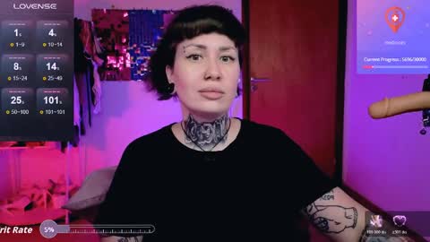 Dakota online show from April 6, 4:46 am