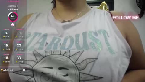 Snapshot of daliadubey chatting on March 6, 10:09 am dalia dubey online show from March 6, 10:09 am
