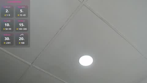 dannaberlin_0 online show from February 23, 12:16 pm