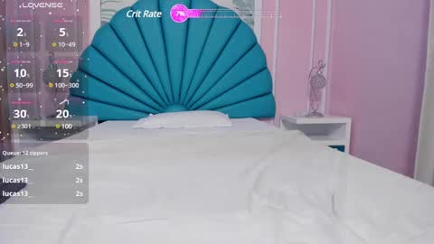 Snapshot of daphne_fox_ chatting on January 31, 8:22 am Daphne online show from January 31, 8:22 am