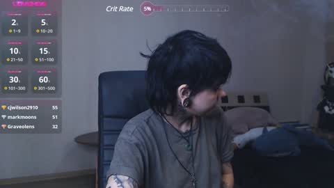 Snapshot of dark__elf chatting on January 31, 1:01 am Anessa online show from January 31, 1:01 am