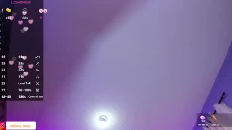 Snapshot of denin_rose chatting on March 5, 12:05 am DENIN onlineMonday to Saturday 330 pm Chicago time online show from March 5, 12:05 am
