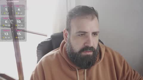 Cristian Dipolino online show from October 6, 12:34 pm