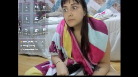 diosaelchat online show from November 10, 9:56 am