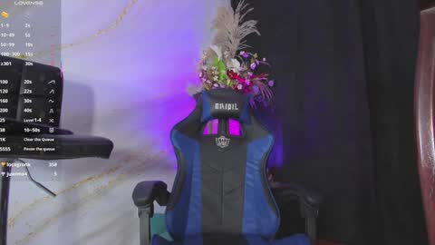 Snapshot of doll_danna chatting on January 23, 12:35 am Luciana           My   online show from January 23, 12:35 am