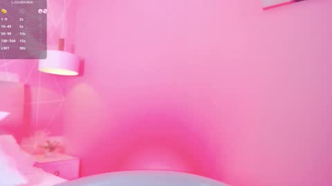 Call me Zoe  online show from January 31, 7:11 pm