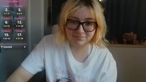 Snapshot of doriabodford chatting on October 8, 7:14 am Lola online show from October 8, 7:14 am