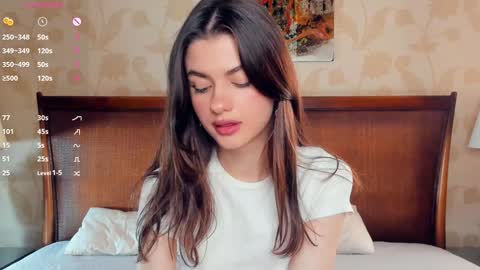 Snapshot of dream_melody chatting on October 9, 8:53 am Hi Im Monika Welcome to my room online show from October 9, 8:53 am
