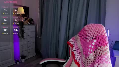  Mary   pvt open    use pink and blue app lovense online show from December 13, 7:53 pm