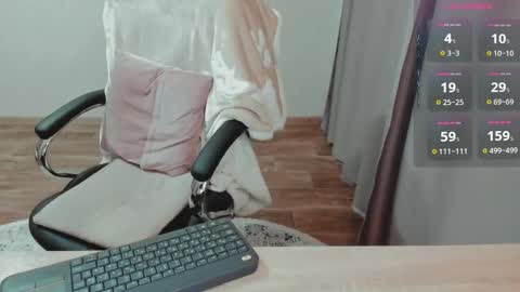 Ella online show from January 15, 6:44 am