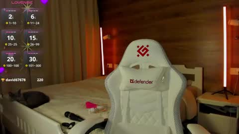 Elizabeth online show from April 5, 1:13 am