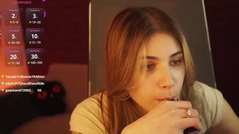 elliecutes online show from February 24, 8:38 am