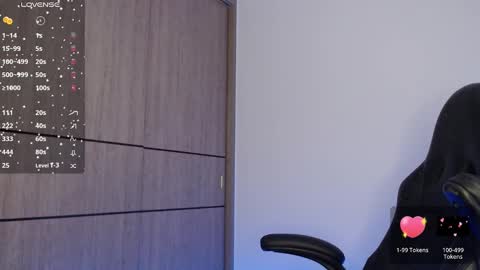 Rocio online show from February 1, 3:19 am