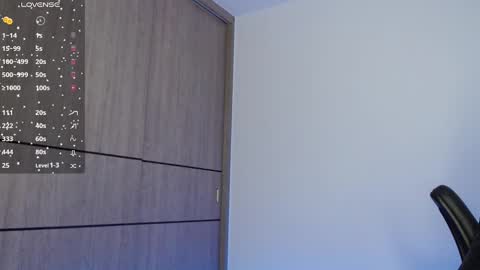 Rocio online show from January 11, 7:28 am