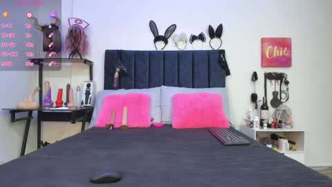 Snapshot of emmily_giraldo chatting on February 3, 11:31 am online show from February 3, 11:31 am