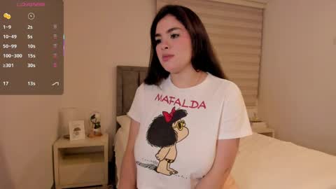 Karen online show from May 9, 11:33 pm