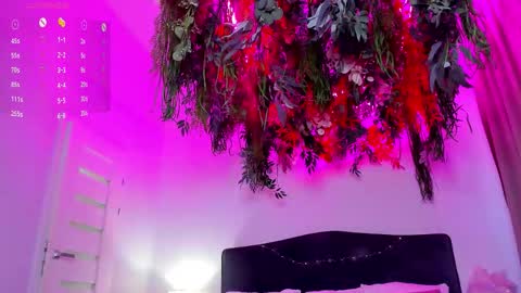 Eva online show from October 12, 5:33 am