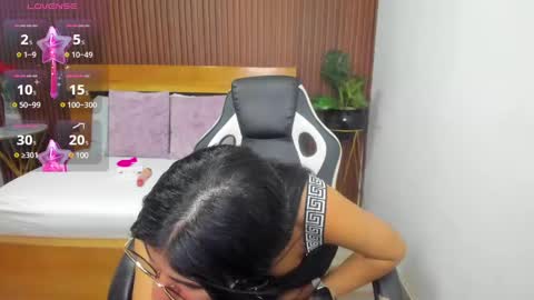 Snapshot of evelin_leroy chatting on March 4, 12:01 pm BELLA online show from March 4, 12:01 pm