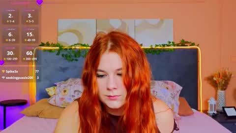 Snapshot of fiery_foxy chatting on October 4, 6:22 am Mabel online show from October 4, 6:22 am