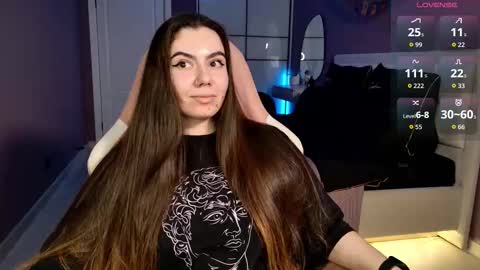 Foxy online show from December 4, 8:08 pm