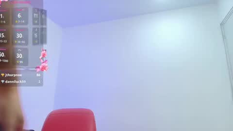 Snapshot of gaby_tay1 chatting on February 14, 6:34 am Gaby online show from February 14, 6:34 am