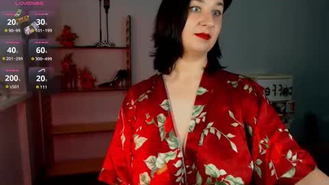 Snapshot of goddess_sophie99 chatting on September 27, 8:01 am Goddess Sophie99 online show from September 27, 8:01 am