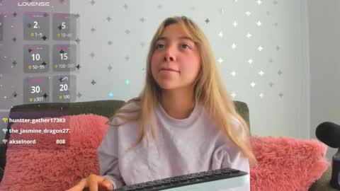 Sophia Blossom online show from November 6, 8:56 pm