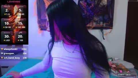 Hellen lopez online show from October 17, 8:35 pm