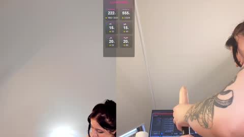 Neko online show from January 4, 11:22 am