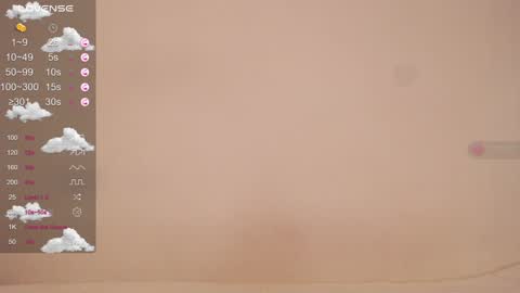 Lisa online show from January 1, 2:09 pm