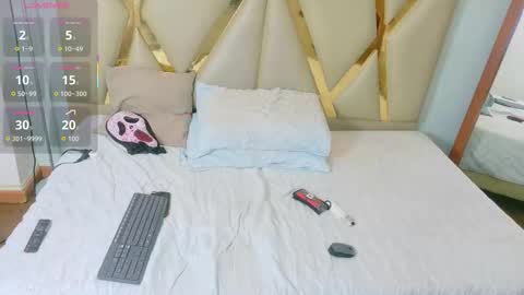 hotlittlechill online show from October 31, 11:05 pm