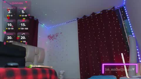 Mishell Martinez    INSTAGRAM im mishellbigass online show from February 18, 6:13 am