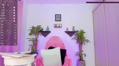 Snapshot of isa_greey chatting on February 4, 2:53 pm isabella online show from February 4, 2:53 pm