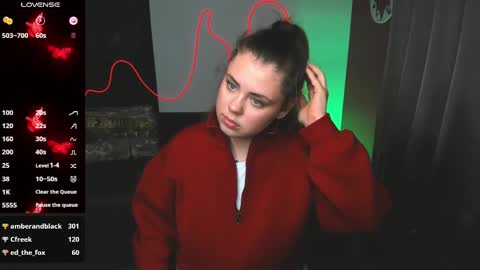 isabellabler online show from February 22, 3:47 pm