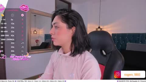 isabel  online show from February 1, 5:21 pm