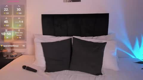 Izzy vega  online show from February 3, 10:21 pm