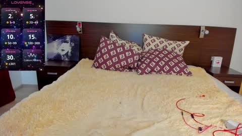 sallyevans online show from February 3, 7:40 am